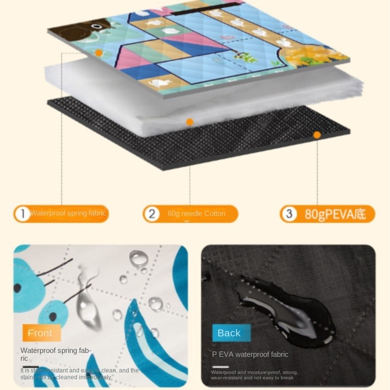 K-Star เสื่อปิกนิกกันความชื้นอ - Home Textiles Sale บทวิจารณ์และราคา